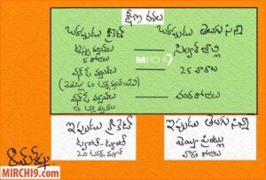 Telugu Cinema – Now & Then - M9.news