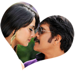 Damarukam Review
