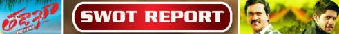 Thadaka_SWOT