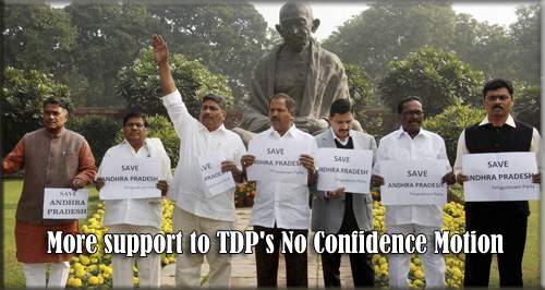 More support to TDP's No Confidence Motion