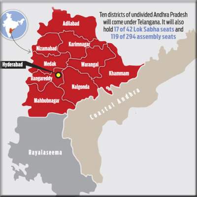 Telangana 10 districts
