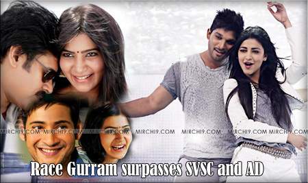 RG-surpasses