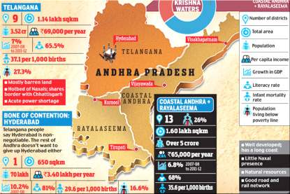 Telangana Andhra split map photo image