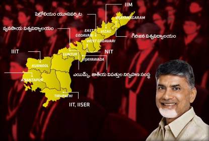 AP CM chandrababu master plan capital