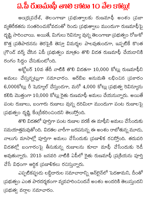 ap loan waiver