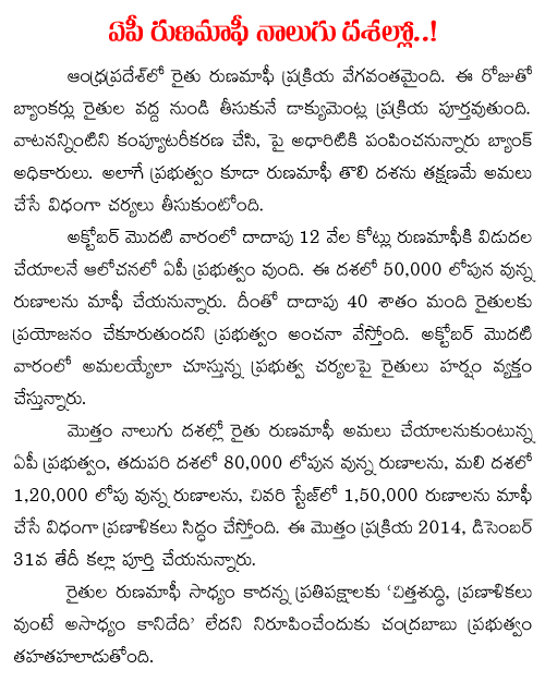 ap loan waiver