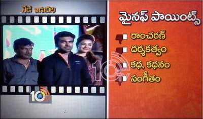 ram-charan-in-gav
