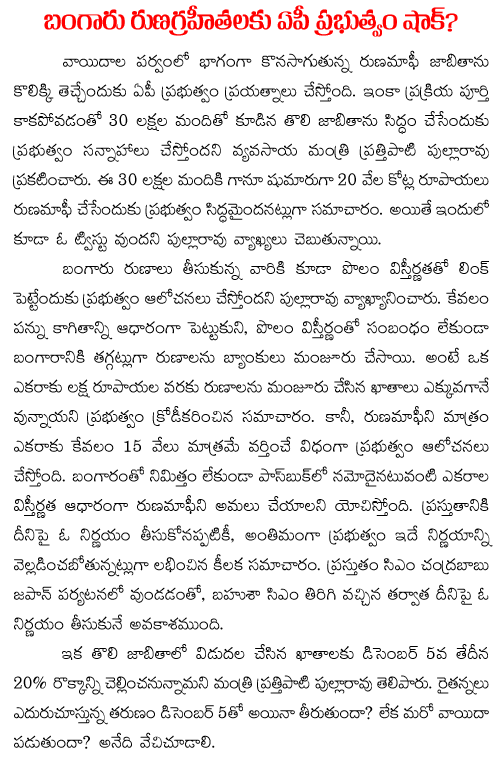 Ap Govt Shock to Gold loan farmers
