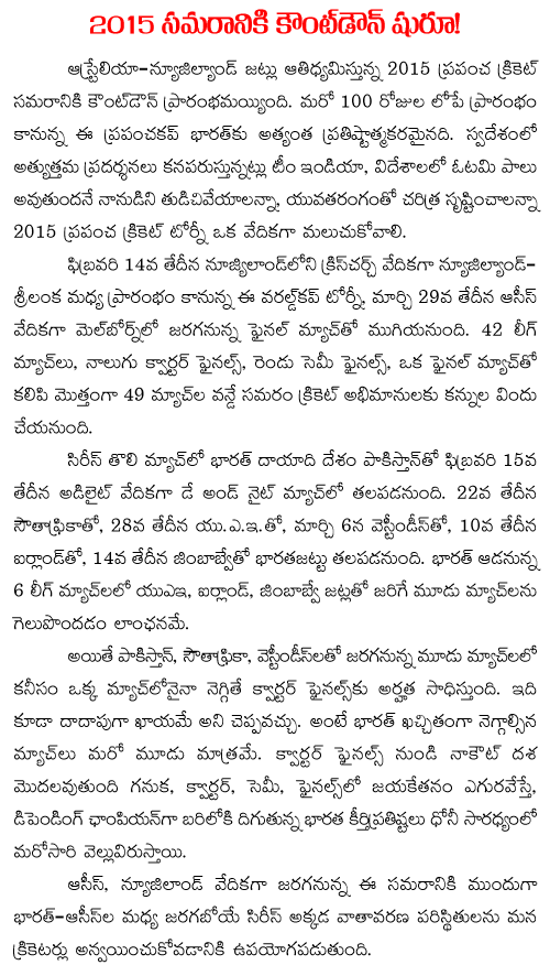 ICC-Cricket-World-Cup-2015