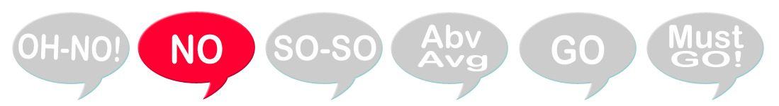 Ratings_No_Brother of Bommali