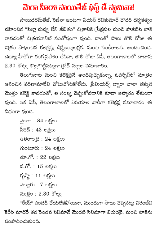 pnlj first day collections