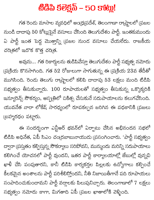 TDP collects 50 crores
