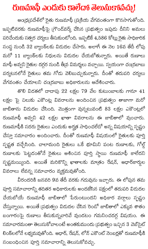 ap loan waiwer details