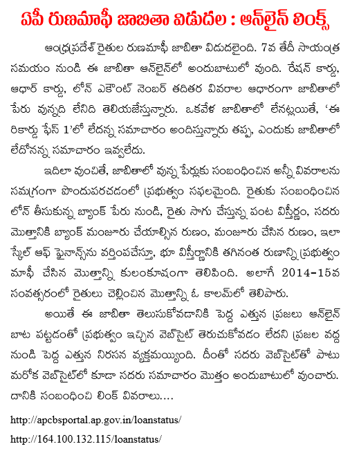 ap loan waiver website
