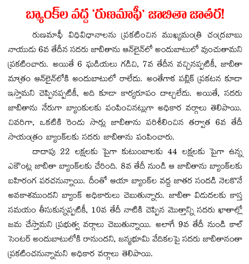 banks loan waiver