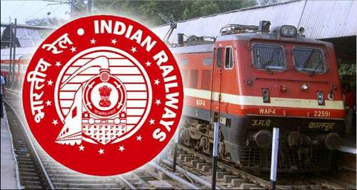 indian railways privatisation