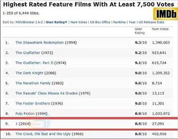 nenokkadine movie no.1 