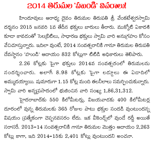 TTD Hundi details 2014