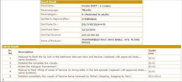 avunu 2 movie censor