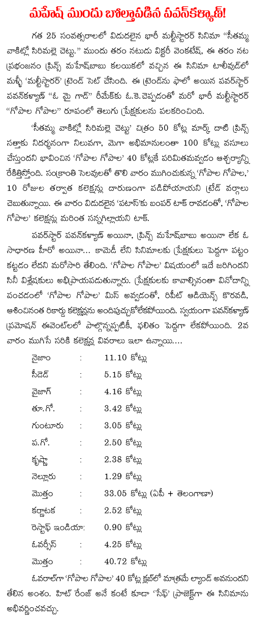 mahesh pawan kalyan