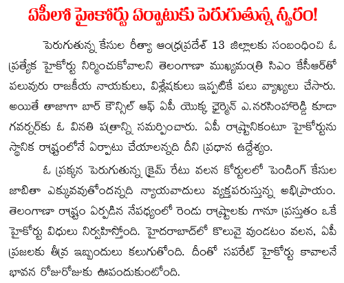High Court in Andhra Pradesh