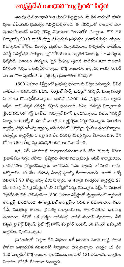andhra-pradesh-capital-blue-print