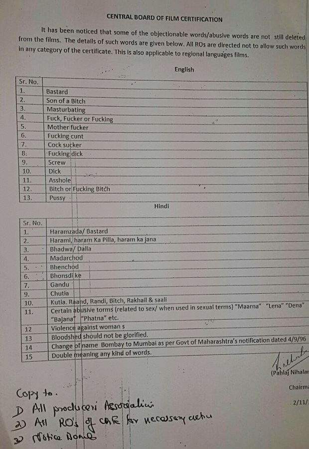 List of words banned by Censor Board! M9.news