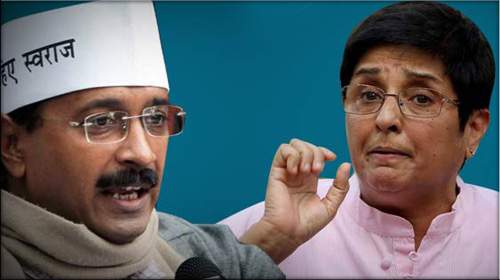 survey on delhi elections 2015