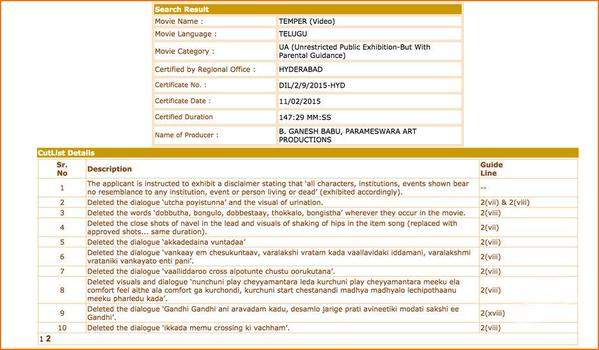 temper censor complete report