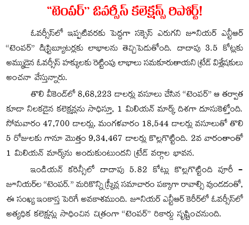temper overseas collections