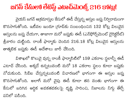 216-crores-attached-by-ED-in-Jagan-Case 