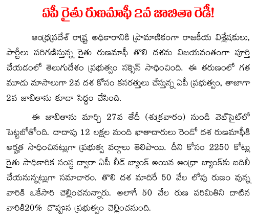 AP loan Waiver