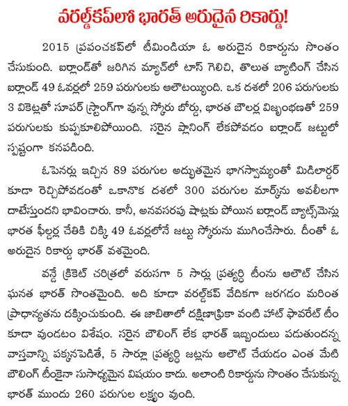 India World cup 2015
