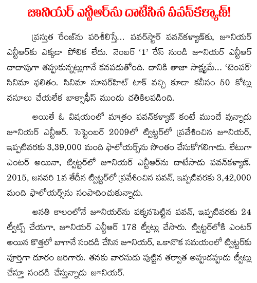 Pawan Kalyan Jr NTR