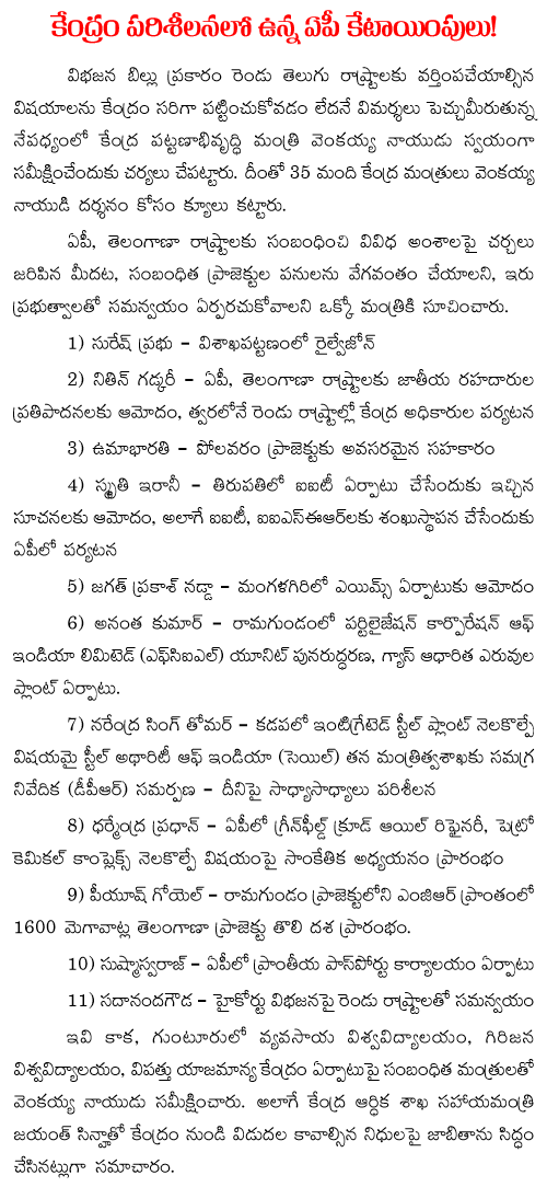 central government sanction to AP