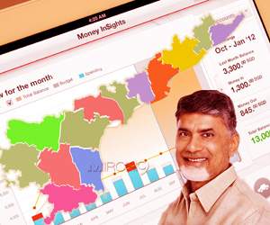 e finance in ap