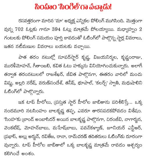 top heros missing maa elections