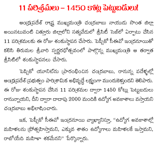 11 industries with 1450 crores Investment