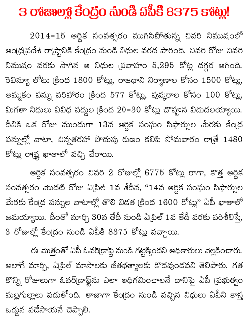 8375 crores central govt fund to AP