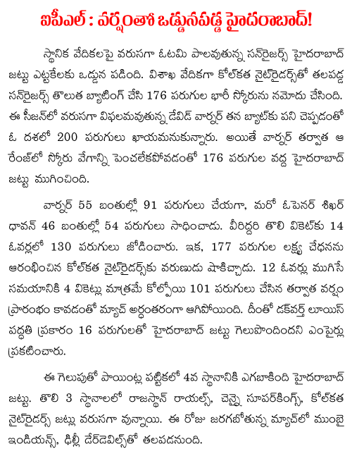IP hyderabad'