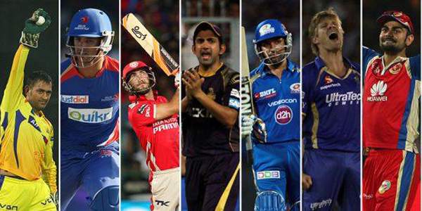 IPL-2015
