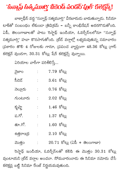 son of satyamurthy weekend collections