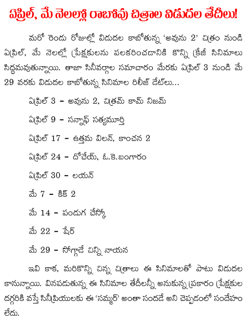 tollywood movies in summer