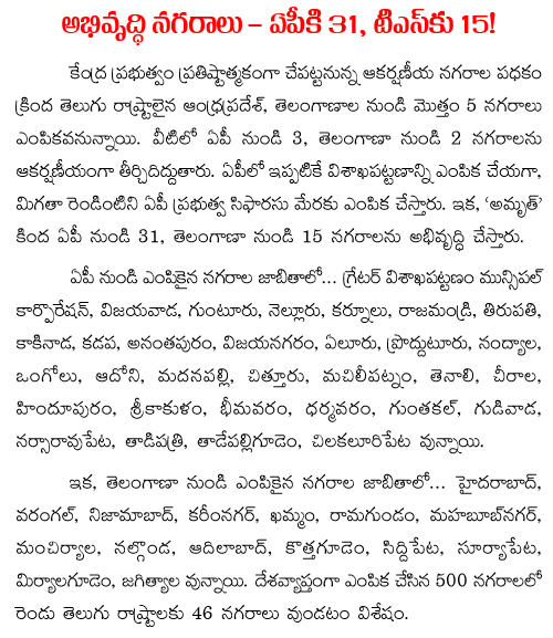 AP 31 TS 15 amruth ciies