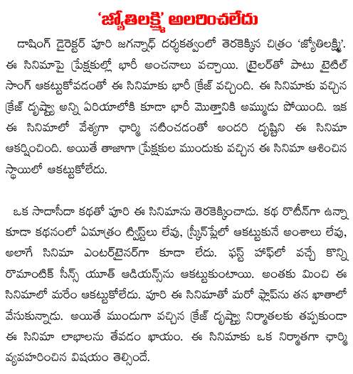 jyothi lakshmi  movie talk