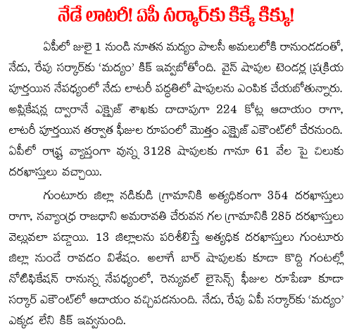 liquor tender lottery