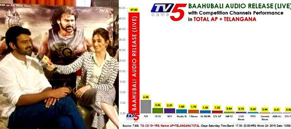 tv5-trps-Baahubali-audio-launch-function