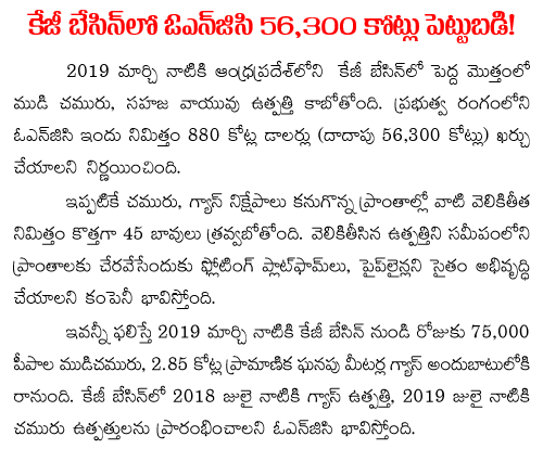 ONGC invests in KG basin