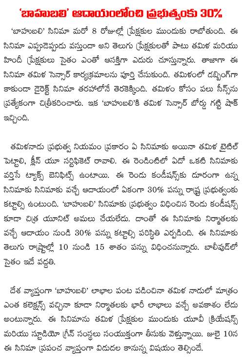 baahubali profit