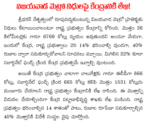 vijayawada metro rail funds